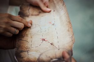 buyer journey