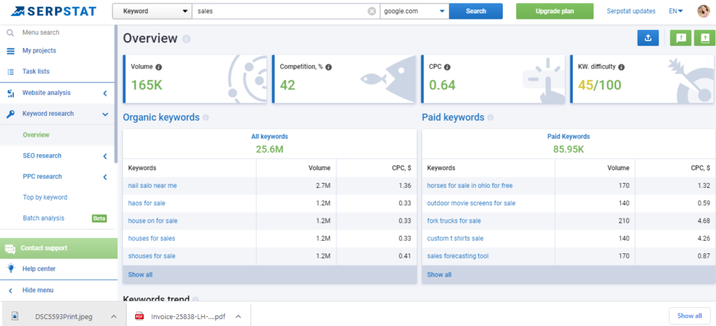 keyword research