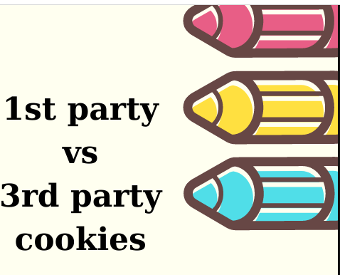 first-party cookies vs third-party cookies
