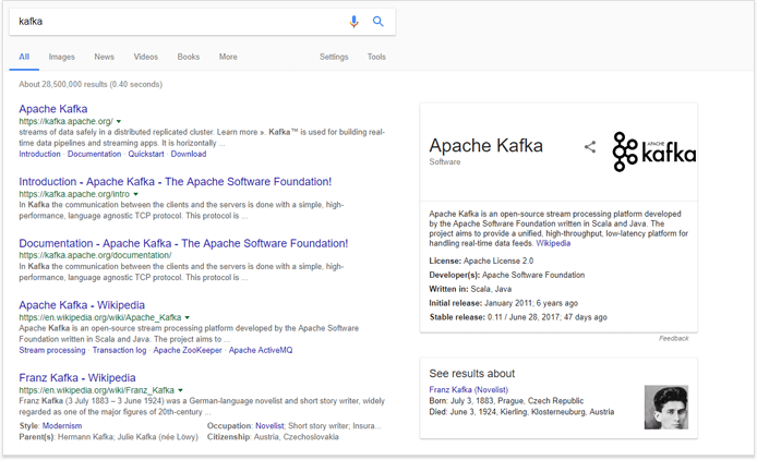 Google's personalized search apache kafka
