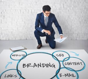 man in a suit kneeling in front of a poster with circles around words like "website," "links," "SEO," "content," and "email." They are all surrounding the word "branding," which is the largest word on the poster.